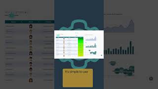 Responsive Data Table Plugin for WordPress wordpressplugin datatable wordpresswebsitedesign [upl. by Kendyl356]