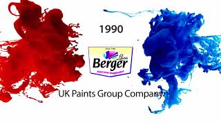 BERGER PAINTS  COMPANY PROFILE [upl. by Htehpaj655]