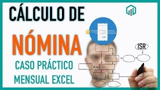 ✅ Tutorial de Cálculo de NÓMINA 2020 en Excel Fácilmente [upl. by Saudra541]