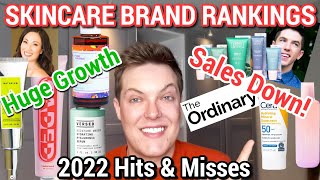 2022 SKINCARE SALES AND FAILS  Brands Going Up And Those Failing skincare [upl. by Benildas]