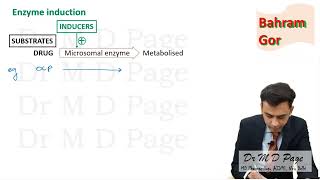 9 Microsomal enzymes eg Cytochrome P 450 its induction amp inhibition [upl. by Aksel]