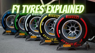 F1 Tyre Compounds Overview Updated for 2024 [upl. by Ardnuhsal]