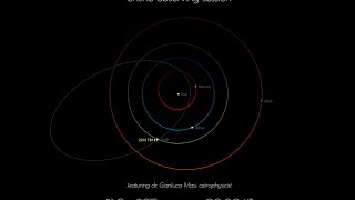 Potentially Hazardous Asteroid 2015 TB145 very close encounter on Halloween live event [upl. by Aratas]