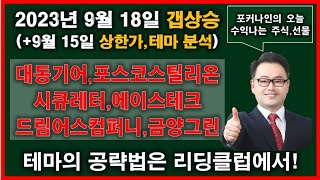 2023년 9월18일 갭상승과 9월 15일 상한가 종목제이앤티씨파멥신드림시큐리티도화엔지니어링대동기어포스코스틸리온미코바이오메드시큐레터에이스테크에이블씨엔씨 [upl. by Ardnic479]