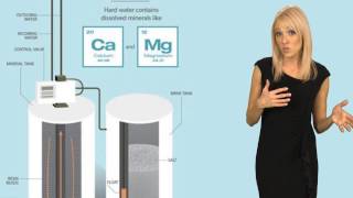 How water softeners work [upl. by Jessee]