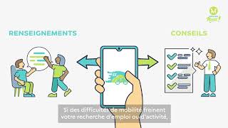 Roulen Meuse  un numéro unique pour trouver la solution de mobilité qui vous convient [upl. by Nwahsyt971]