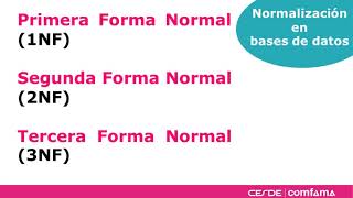 Normalización y Desnormalización de Bases de Datos [upl. by Ezitram]