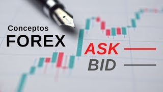 🟣 Qué es el BID y el ASK en el Trading 💡 Descubre el SPREAD en FOREX [upl. by Zysk]