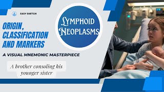 Lymphoid Neoplasms  Classification Origin Markers  Pathology with Visual Mnemonics  Crack NEET [upl. by Gnivre156]