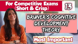 Bruners Cognitive Development Theory  HTETCTETSTETUGC NETSET Short Notes  Inculcate Learning [upl. by Eerahc]