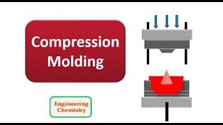 Compression Molding [upl. by Neeli165]