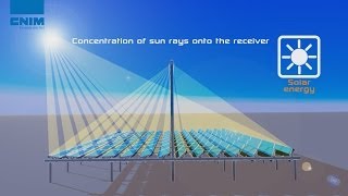 Compact Linear Fresnel Reflector technology by CNIM  Concentrating solar power plant [upl. by Noach192]