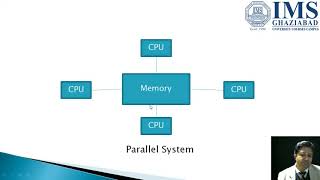 Distributed and Parallel operating system [upl. by Zacks]