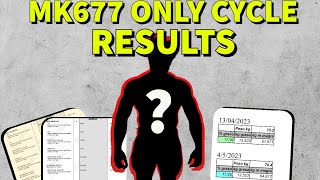 MK677 Only Cycle RESULTS  MK677 Fat Loss and Muscle Gain  Side Effects  Nutrabol  Ibutamoren [upl. by Meehan379]