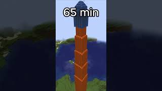 Mega super lava tower 😯😯😲😲 minecraft [upl. by Sola]