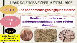 1BSEFU1CH1ep2  I1 Etude des roches sédimentaire 1 figure sédimentaire [upl. by Yrac]