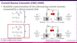 Introduction to DC transmission Systems [upl. by Ladin443]