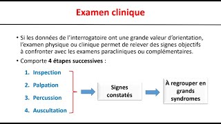 Semiologie respiratoire  Examen clinique partie 1 [upl. by Dagall]