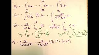 Example of Equation of a Sphere [upl. by Kalvin]