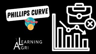 Agricultural Economics and Marketing Q amp A  The Phillips Curve [upl. by Jessalyn861]