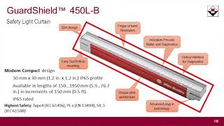 Allen Bradley 450LB Light Curtain Overview [upl. by Vallonia]