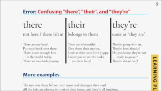 Common Writing Errors [upl. by Norreg]