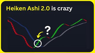 STOP using old Heikin Ashi This indicator will DOUBLE your profits [upl. by Shawn168]