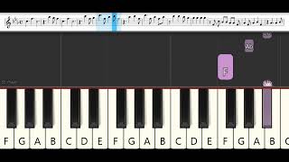 Moriarty the Patriot Opening 2  Tasuku Hatanaka  TWISTED HEARTS  Melodica Pianika  Tutorial [upl. by Ahseinet]