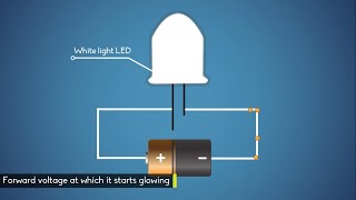 LED Working and Construction  Light Emitting Diode  Electronics [upl. by Idrahs881]