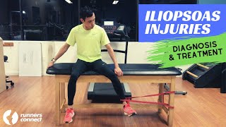 Everything You Need to Know About Treating Hip Flexor and Iliopsoas Injuries [upl. by Sarge839]