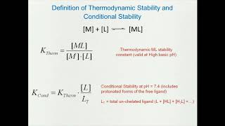 Chelate Chemistry for Molcular Imaging [upl. by Navanod]