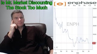 Enphase ENPH What Could the Bulls Be Thinking Of The Stock Price 2024 Stock Valuation [upl. by Ysiad]