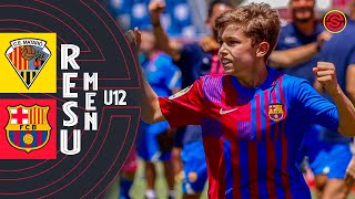 RESUMEN CE Mataró vs FC Barcelona Alevin A U12 2021 [upl. by Adgam711]