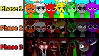 Incredibox Sprunki Mix Phase 1 VS Phase 2 VS Phase 3 [upl. by Lilahk]