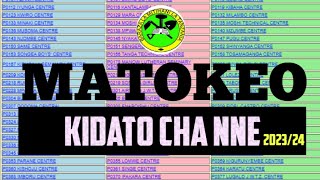 MATOKEO YA KIDATO CHA NNE 202324 • NECTA FORM FOUR RESULT 202324 [upl. by Myron]