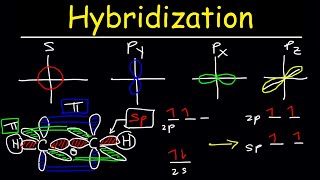 Hybridization of Atomic Orbitals  Sigma amp Pi Bonds  Sp Sp2 Sp3 [upl. by Garrison]