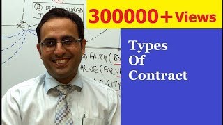 Introduction to Types of Contract VIDEO1  Mercantile Law Lectures for CACSCMA [upl. by Elockcin]