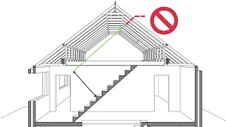 Loft conversion stairs  avoid this pitfall [upl. by Kylander255]