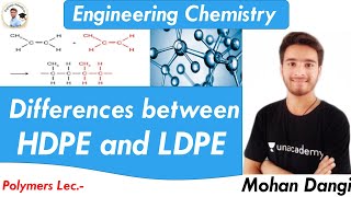 Polyethylene  Types of plastics  Difference between LDPE and HDPE [upl. by Amein]