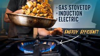 Glass Top Gas Stove VS Stainless Steel  Review For Indian Cooking  Glass Top Pros amp Cons [upl. by Muryh]