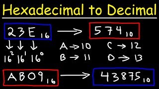 How To Convert Hexadecimal to Decimal [upl. by Dat]