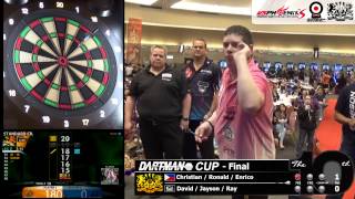 The 10th ADA  Dartman Cup final [upl. by Zetrok]