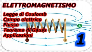 PRIMA PARTE  RIPASSO DI ELETTROMAGNETISMO PER IL LICEO [upl. by Kyd]