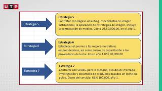 Estrategias de control interno [upl. by Finnegan787]