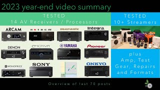 2023 Year End Summary  Inhouse Reviews New Products Formats Test Gear Repair [upl. by Lehcem]