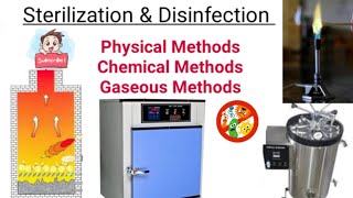 Sterilization and Disinfection  Methods of Sterilization and Disinfection in hindi [upl. by Winshell]