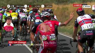 Loic Chetout  Stage 9  La Vuelta 2018 [upl. by Ettari]