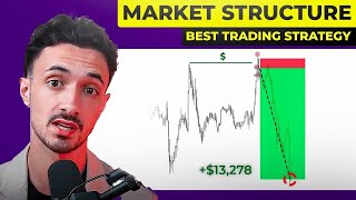 BEST Market Structure Trading Strategy  SMC Guide Become Profitable [upl. by Crosby856]