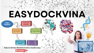 EasyDockVina AutoDock Vina Molecular docking docking moleculardocking autodock [upl. by Latyrc]