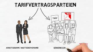 Was ist ein Tarifvertrag [upl. by Suoirrad56]